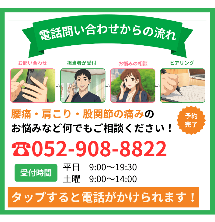 電話で問い合わせ